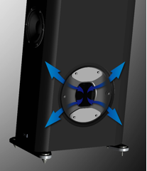 Bi-Directional ADS Ports are positioned on both sides of the speaker enclosure